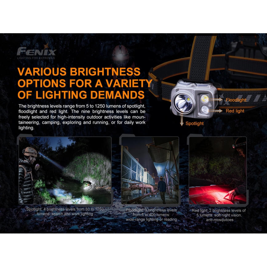 Fenix HP16R1250 - Επαναφορτιζόμενος φακός κεφαλής LED 3xLED/USB 4xAA IP66 1250 lm 600 h 3000 mAh