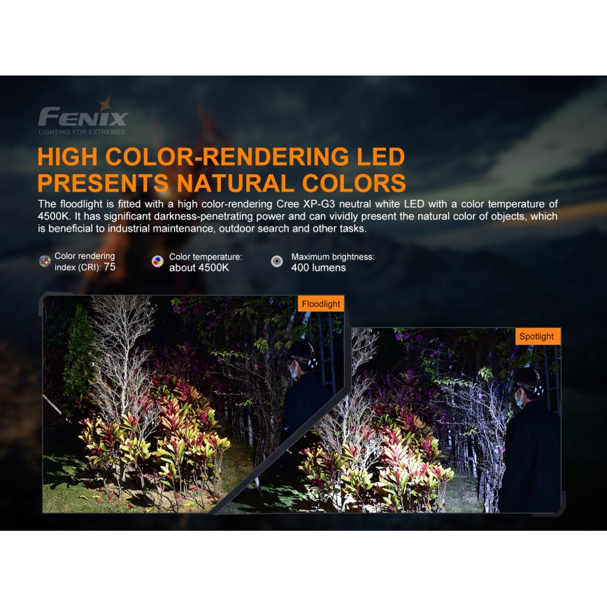 Fenix HP16R1250 - Επαναφορτιζόμενος φακός κεφαλής LED 3xLED/USB 4xAA IP66 1250 lm 600 h 3000 mAh