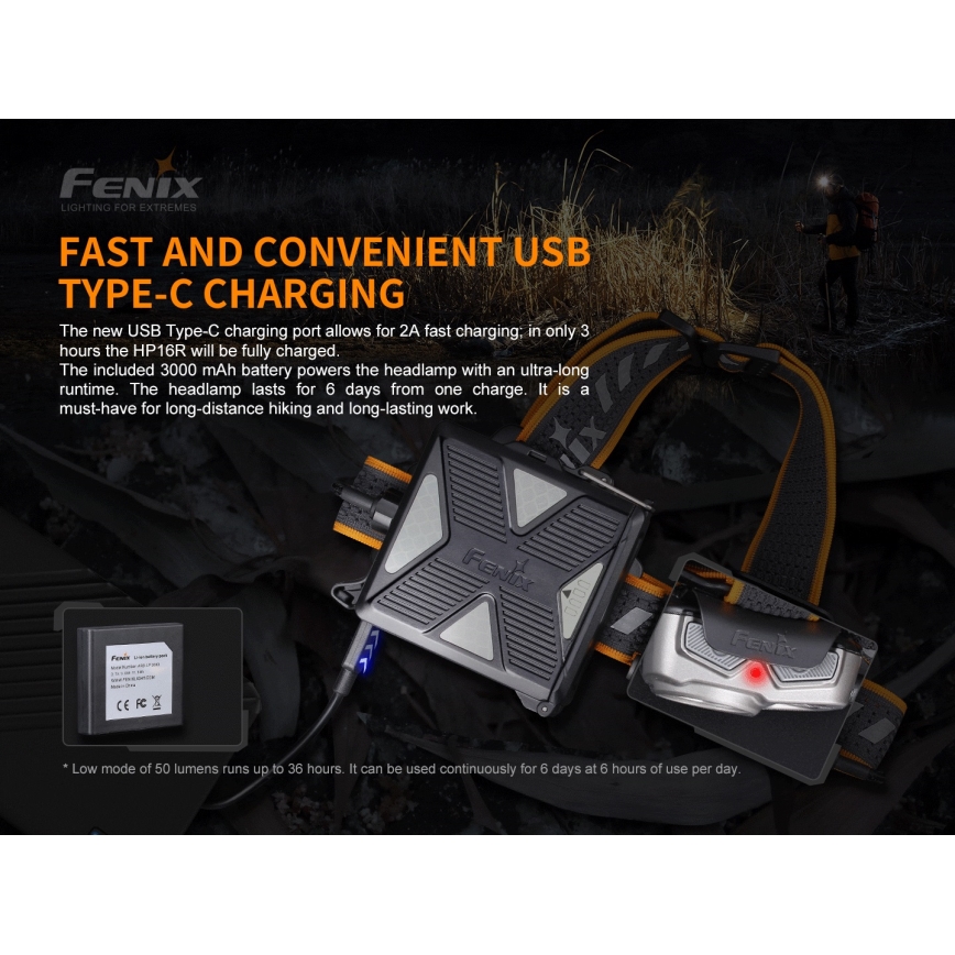Fenix HP16R1250 - Επαναφορτιζόμενος φακός κεφαλής LED 3xLED/USB 4xAA IP66 1250 lm 600 h 3000 mAh