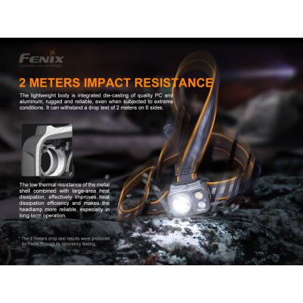 Fenix HP16R1250 - Επαναφορτιζόμενος φακός κεφαλής LED 3xLED/USB 4xAA IP66 1250 lm 600 h 3000 mAh