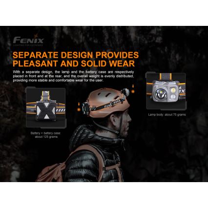Fenix HP16R1250 - Επαναφορτιζόμενος φακός κεφαλής LED 3xLED/USB 4xAA IP66 1250 lm 600 h 3000 mAh