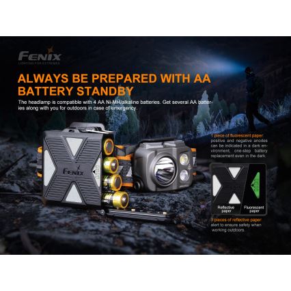 Fenix HP16R1250 - Επαναφορτιζόμενος φακός κεφαλής LED 3xLED/USB 4xAA IP66 1250 lm 600 h 3000 mAh