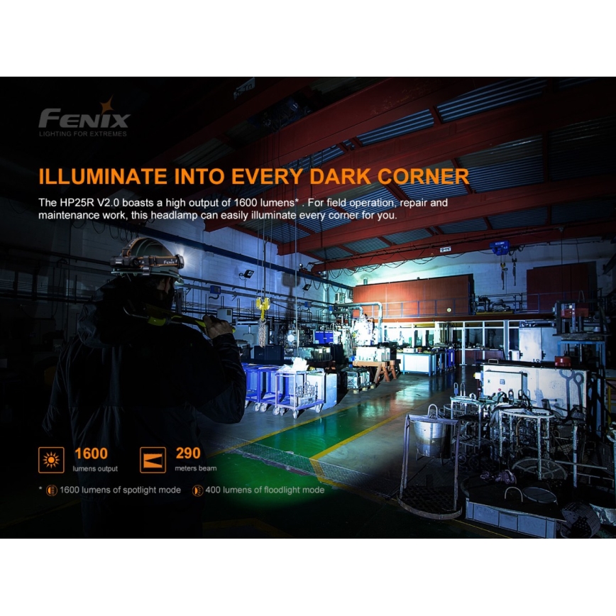 Fenix HP25RV20 - Επαναφορτιζόμενος φακός κεφαλής LED ντιμαριζόμενος 3xLED/1x21700 IP66 1600 lm 800 ώρες