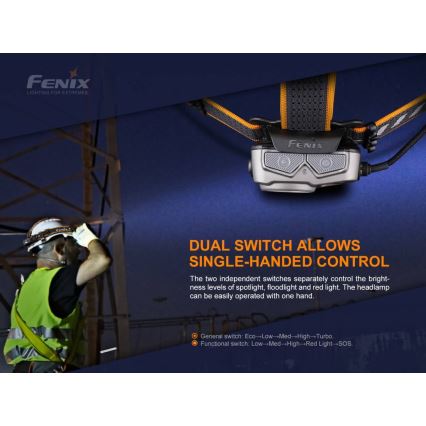 Fenix HP25RV20 - Επαναφορτιζόμενος φακός κεφαλής LED ντιμαριζόμενος 3xLED/1x21700 IP66 1600 lm 800 ώρες