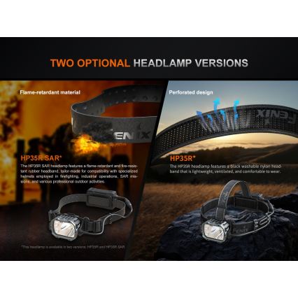 Fenix HP35R - Ρυθμιζόμενος επαναφορτιζόμενος φακός κεφαλής LED/USB, 5000 mAh, IP66, 4000 lm, 500 ώρες, μαύρος