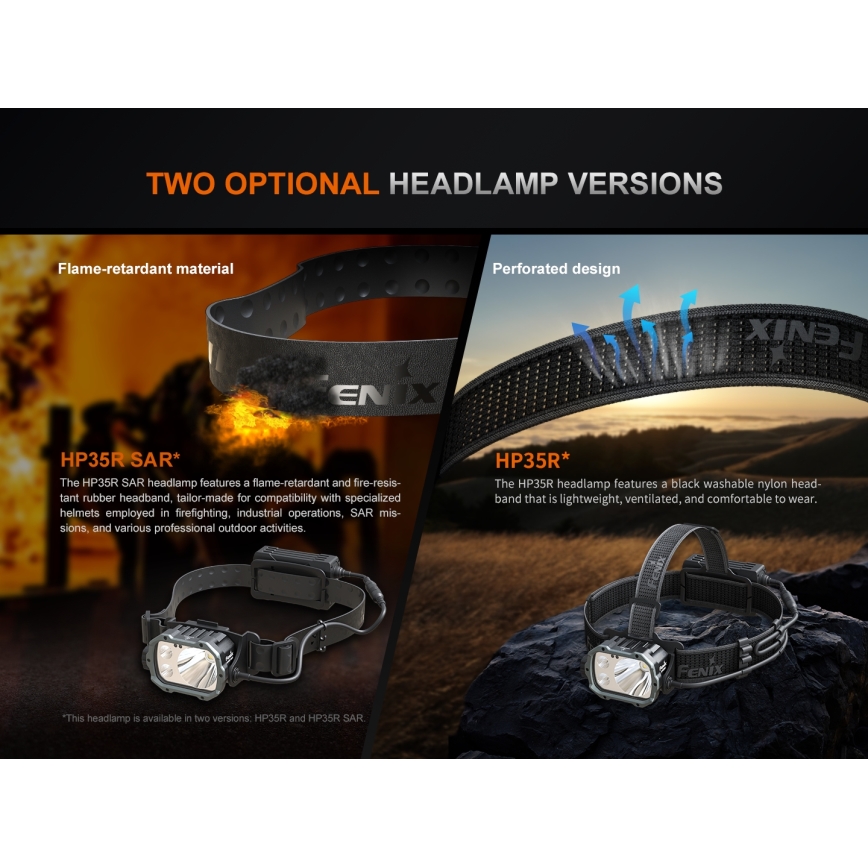 Fenix HP35R - Ρυθμιζόμενος επαναφορτιζόμενος φακός κεφαλής LED/USB, 5000 mAh, IP66, 4000 lm, 500 ώρες, μαύρος