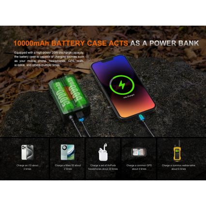 Fenix HP35R - Ρυθμιζόμενος επαναφορτιζόμενος φακός κεφαλής LED/USB, 5000 mAh, IP66, 4000 lm, 500 ώρες, μαύρος