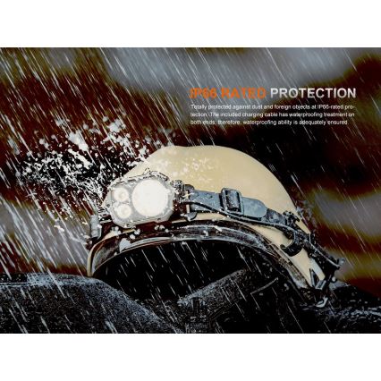 Fenix HP35R - Ρυθμιζόμενος επαναφορτιζόμενος φακός κεφαλής LED/USB, 5000 mAh, IP66, 4000 lm, 500 ώρες, μαύρος