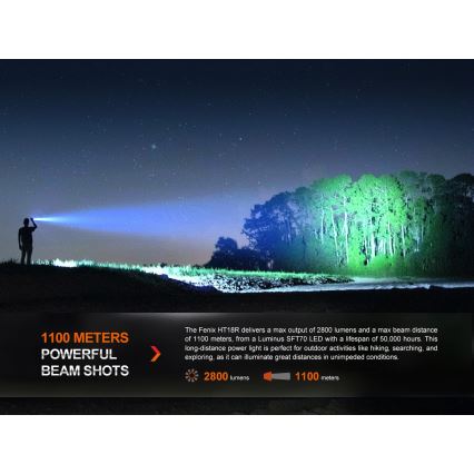 Fenix HT18R - LED Dimming επαναφορτιζόμενο φακός LED/1x21700 IP68 2800 lm 42 h 5000 mAh
