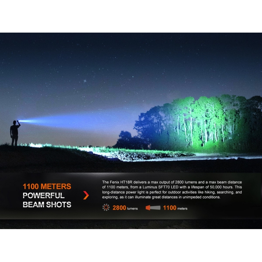 Fenix HT18R - LED Dimming επαναφορτιζόμενο φακός LED/1x21700 IP68 2800 lm 42 h 5000 mAh
