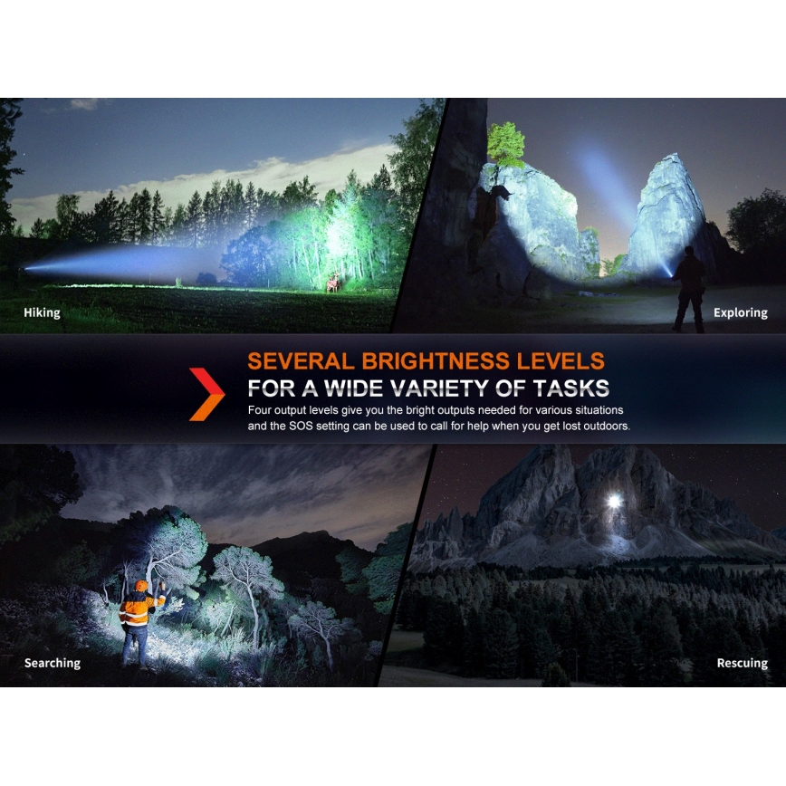 Fenix HT18R - LED Dimming επαναφορτιζόμενο φακός LED/1x21700 IP68 2800 lm 42 h 5000 mAh