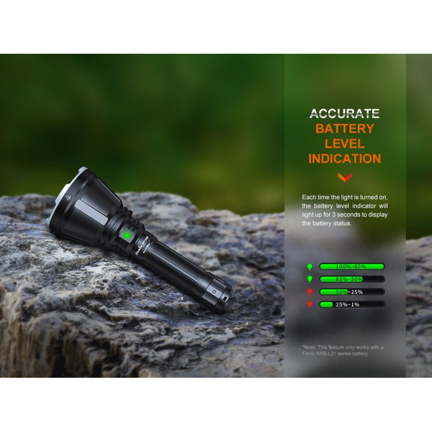 Fenix HT18R - LED Dimming επαναφορτιζόμενο φακός LED/1x21700 IP68 2800 lm 42 h 5000 mAh