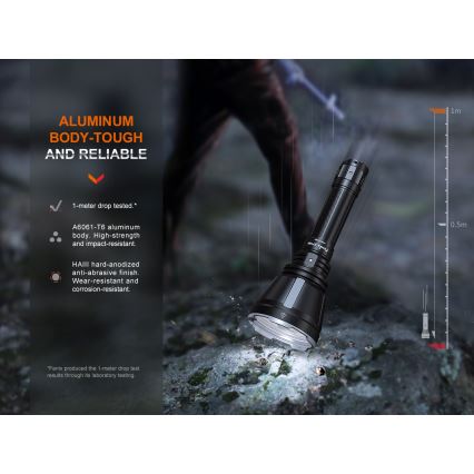 Fenix HT18R - LED Dimming επαναφορτιζόμενο φακός LED/1x21700 IP68 2800 lm 42 h 5000 mAh