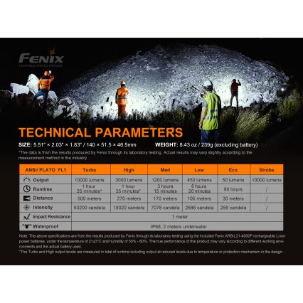 Fenix LR35R - LED Επαναφορτιζόμενος φακός 6xLED/2x21700 4000 mAh IP68 10000 lm 80 ώρες