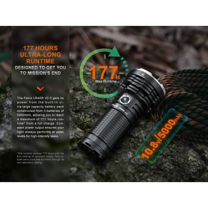 Fenix LR40RV20 - Επαναφορτιζόμενος φακός LED LED/USB IP68 15000 γυαλιστερό 177 h 5000 mAh