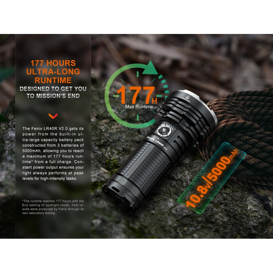 Fenix LR40RV20 - Επαναφορτιζόμενος φακός LED LED/USB IP68 15000 γυαλιστερό 177 h 5000 mAh