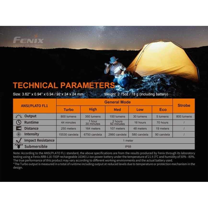 Fenix PD25R - Επαναφορτιζόμενος φακός LED LED/USB/1xCR123A IP68 800 lm 70 h 700 mAh