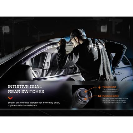 Fenix PD35R - Επαναφορτιζόμενος φακός LED LED/USB/2xCR123A IP68 1700 lm 100 h 3400 mAh