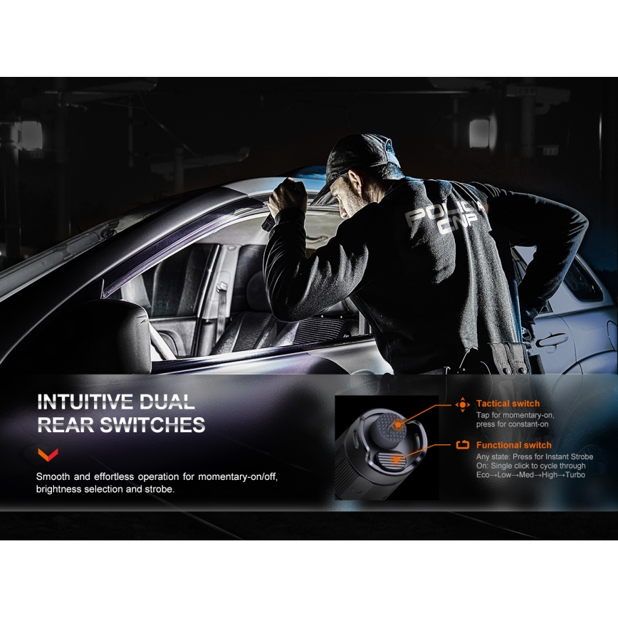 Fenix PD35R - Επαναφορτιζόμενος φακός LED LED/USB/2xCR123A IP68 1700 lm 100 h 3400 mAh