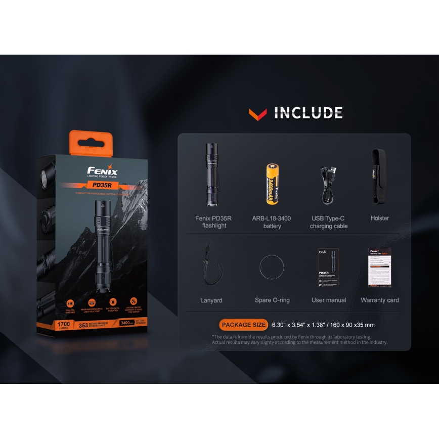 Fenix PD35R - Επαναφορτιζόμενος φακός LED LED/USB/2xCR123A IP68 1700 lm 100 h 3400 mAh
