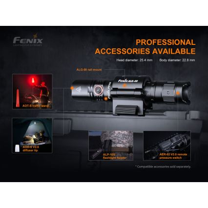 Fenix PD35V30 - Επαναφορτιζόμενος φακός LED/USB/2xCR123A IP68 1700 lm 230 ώρες 2600 mAh