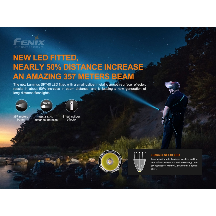 Fenix PD35V30 - Επαναφορτιζόμενος φακός LED LED/USB/2xCR123A IP68 1700 γυαλιστερό 230 h 2600 mAh