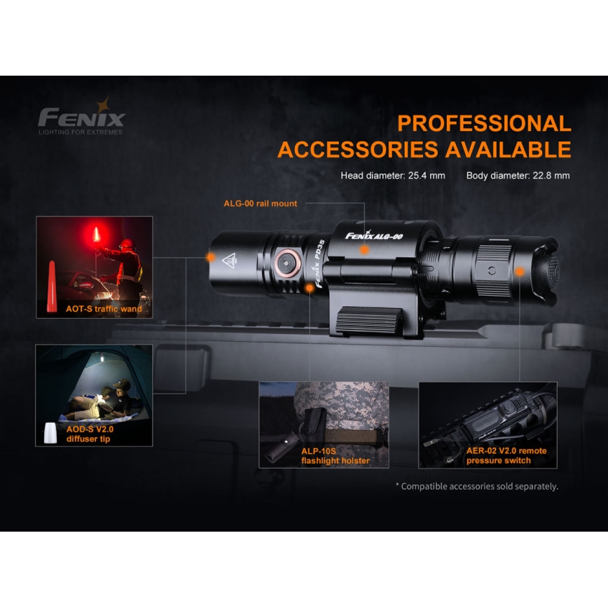 Fenix PD35V30 - Επαναφορτιζόμενος φακός LED LED/USB/2xCR123A IP68 1700 γυαλιστερό 230 h 2600 mAh