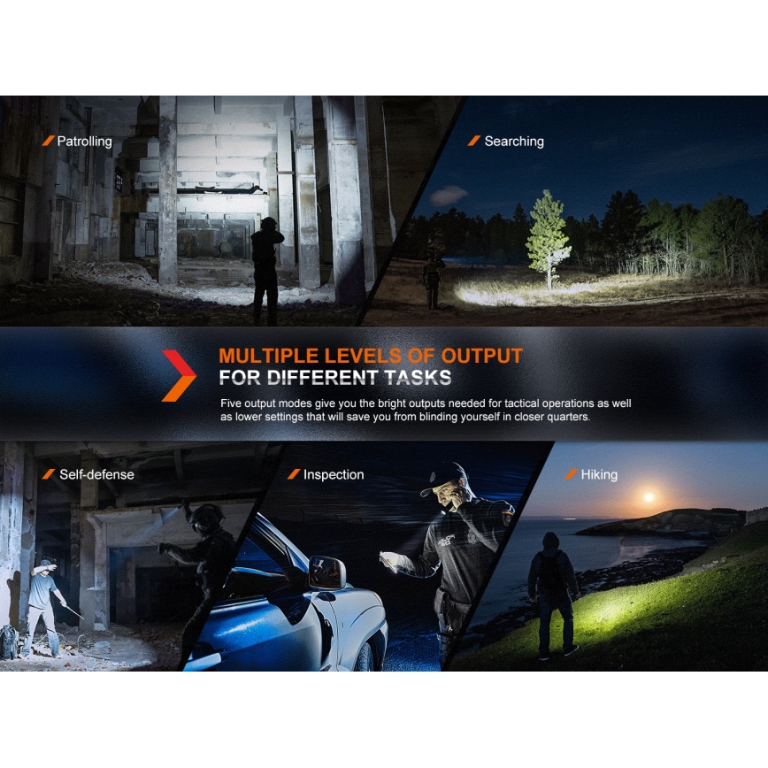 Fenix PD36RPRO - LED Τακτικός επαναφορτιζόμενος φακός LED/USB IP68 2800 lm 42 h 5000 mAh