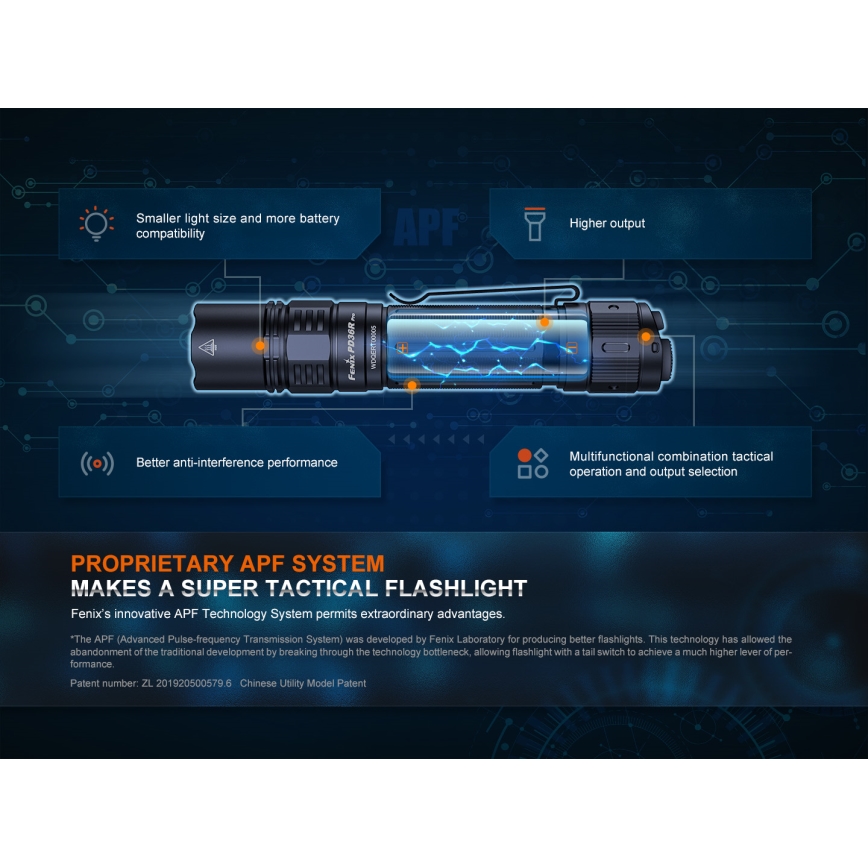 Fenix PD36RPRO - LED Τακτικός επαναφορτιζόμενος φακός LED/USB IP68 2800 lm 42 h 5000 mAh