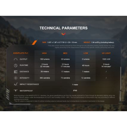Fenix SW05RUVBLC - Επαναφορτιζόμενος LED φακός με ρύθμιση φωτεινότητας LED/USB IPX6 150 lm 49 ώρες 700 mAh μαύρο