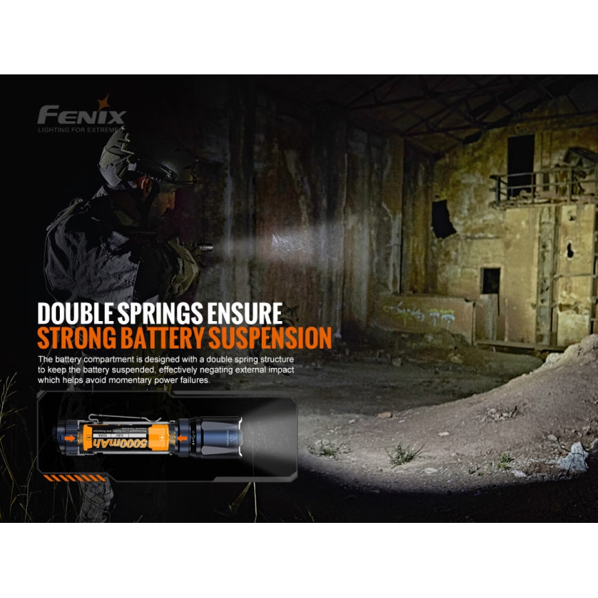 Fenix TK20RV20 - LED Επαναφορτιζόμενος φακός LED / USB IP68 3000 lm 48 ώρες