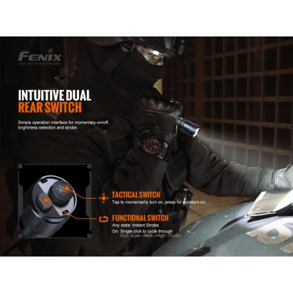 Fenix TK20RV20 - LED Επαναφορτιζόμενος φακός LED / USB IP68 3000 lm 48 ώρες