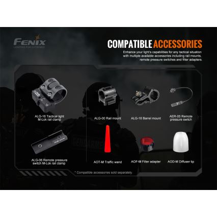 Fenix TK20RV20 - LED Επαναφορτιζόμενος φακός LED / USB IP68 3000 lm 48 ώρες