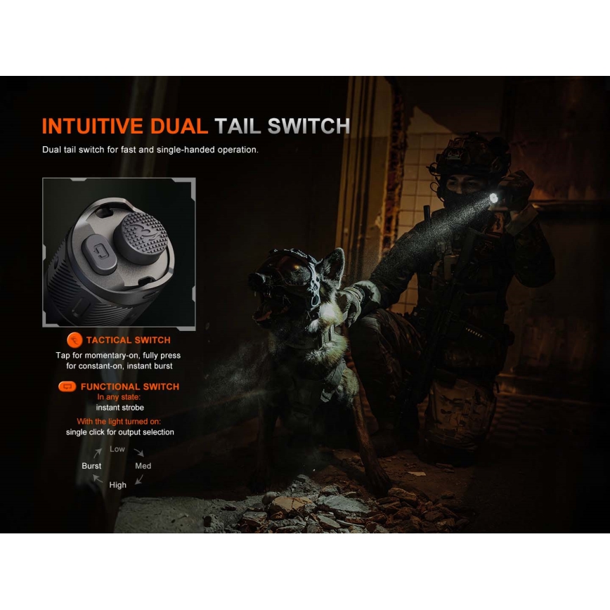 Fenix TK21RBLK - Ρυθμιζόμενος επαναφορτιζόμενος φακός LED/USB 6000 mAh IP68 3600 lm 72,5 h μαύρος