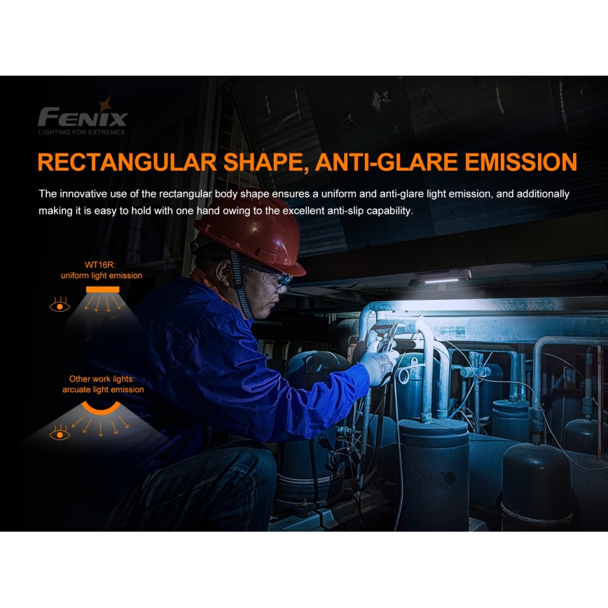 Fenix WT16R - Επαναφορτιζόμενος φακός LED 2xLED / USB IP66 300 lm 30 ώρες