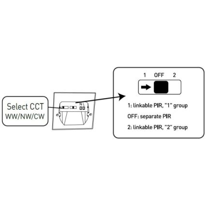 LED φωτιστικό σκάλας με αισθητήρα κίνησης και σούρουπου LED/1,5W/230V 3000/4000/6000K γκρι
