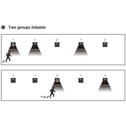 LED φωτιστικό σκάλας με αισθητήρα κίνησης και σούρουπου LED/1,5W/230V 3000/4000/6000K γκρι