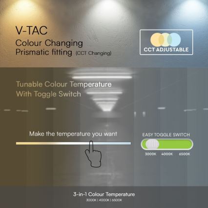 Φωτιστικό LED φθορισμού LED/50W/230V 3000/4000/6500K 146 εκ.