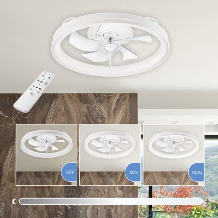 LED Φωτιστικό οροφής dimmable με ανεμιστήρα FARGO LED/37W/230V λευκό + τηλεχειριστήριο
