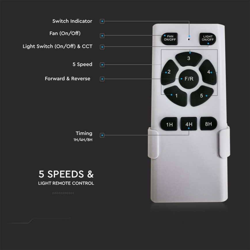 Φωτιστικό οροφής LED με ανεμιστήρα LED/15W/230V 3000/4000/6400K + τηλεχειριστήριο