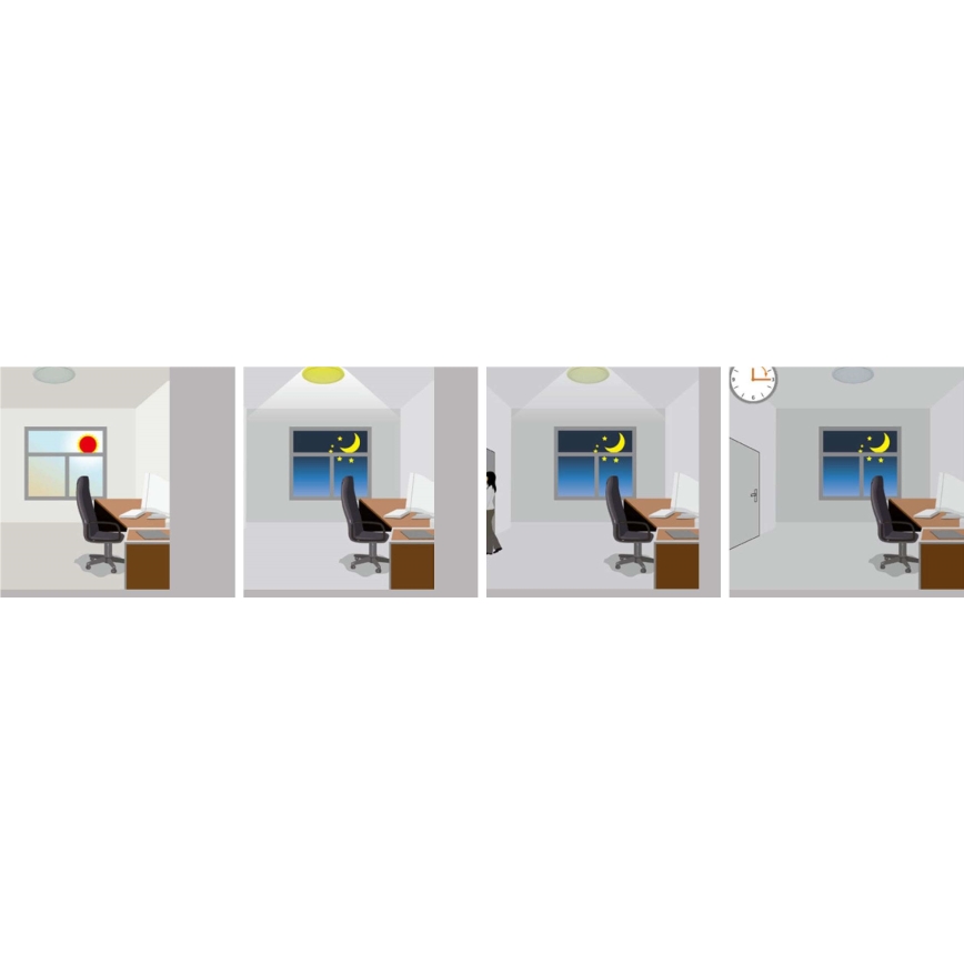 Φωτιστικό οροφής εξωτερικού χώρου LED με αισθητήρα RENO LED/16W/230V IP66 λευκό