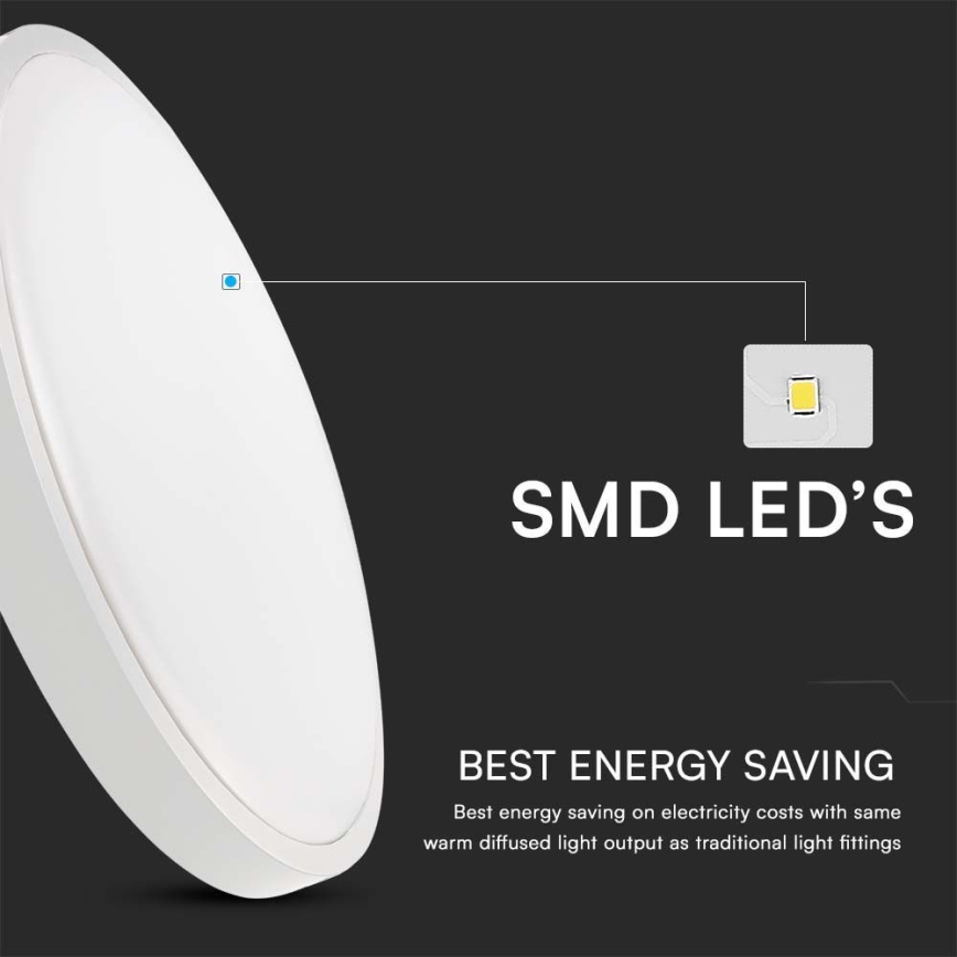 Φωτιστικό οροφής μπάνιου LED LED/24W/230V 6500K IP44 διάμετρος 29,5 cm λευκό
