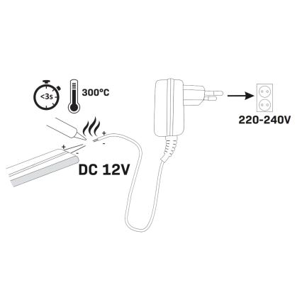 Φωτοταινία LED NEON 2 m LED/17W/12V IP65 μπλε