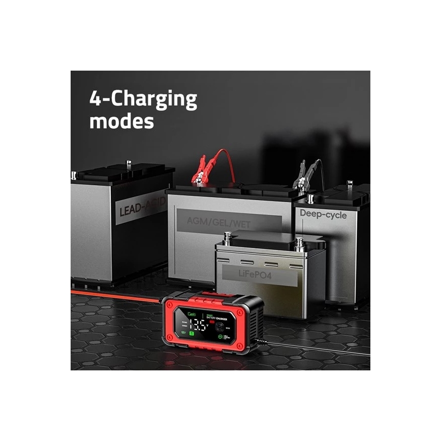 Φορτιστής μπαταριών 90 W / 230 V