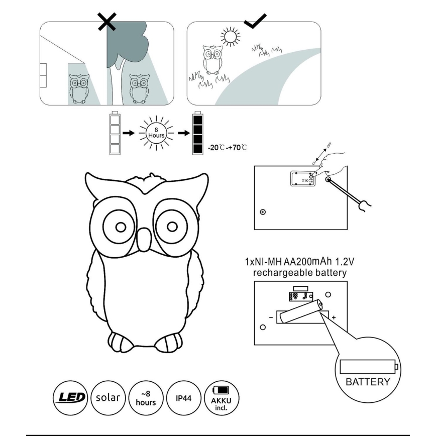 Globo - Ηλιακό φωτιστικό LED 2xLED/0,06W/3V IP44 κουκουβάγια