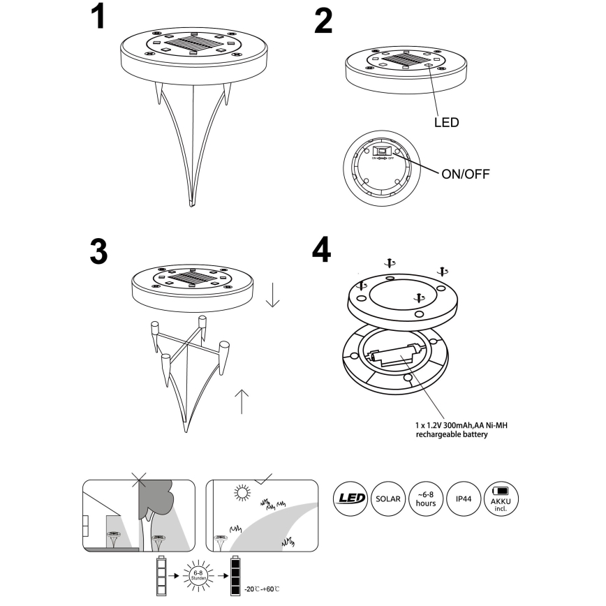 Globo - ΣΕΤ 2x Ηλιακό φωτιστικό LED LED/0,8W/3V IP44 300 mAh