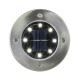 Globo  - ΣΕΤ 2x LED Ηλιακά φωτιστικά LED/0,8W/3V IP44