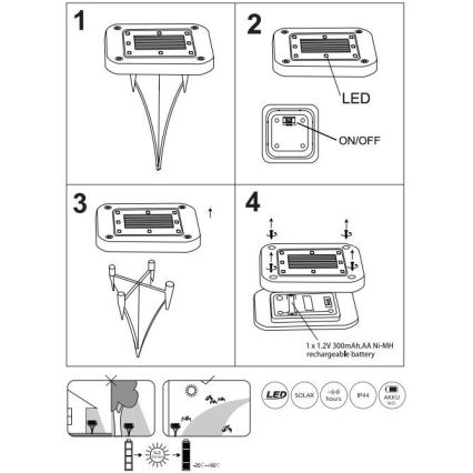 Globo - ΣΕΤ 2x Ηλιακό φωτιστικό LED LED/0,8W/1,2V IP44 300 mAh