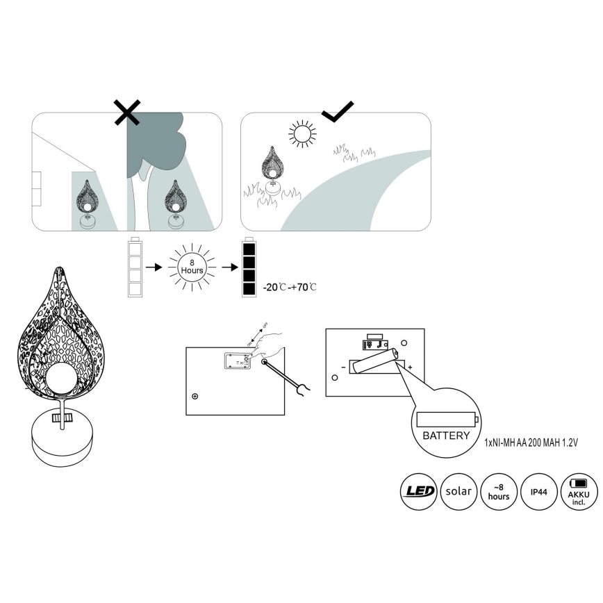 Globo - LED Ηλιακό φωτιστικό LED/0,06W/3V IP44
