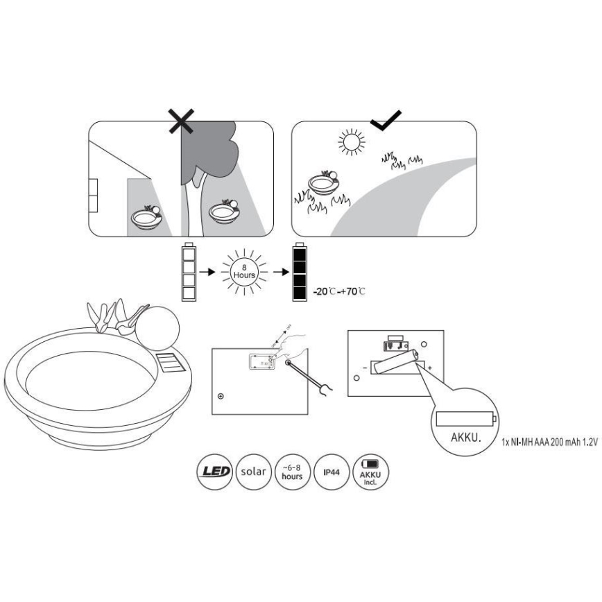 Globo - LED Ηλιακό φωτιστικό LED/0,06W/3V IP44 μπανιέρα πτηνών